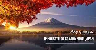 CANADA VISA FOR URUGUAY CITIZENS